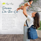 Itzy Ritzy Dream Convertible Diaper Bag Tote Backpack - Image 8