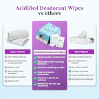 Zero Trace Travel Deodorant Wipes - Image 6