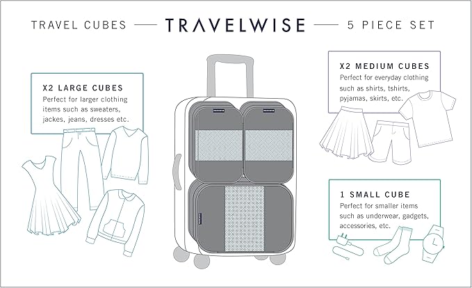 TravelWise Luggage Packing Organization Cubes 5 Pack, 2 Small, 2 Medium - Image 3