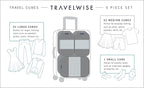 TravelWise Luggage Packing Organization Cubes 5 Pack, 2 Small, 2 Medium - Image 3