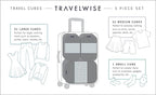 TravelWise Luggage Packing Organization Cubes 5 Pack, 1 Small, 2 Medium - Image 3