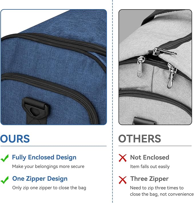 Bukere Garment Duffle Bags for Travel, Convertible Carry on Bag - Image 4