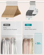 SONGMICS Pack of 50 Coat Hangers, Heavy-Duty Plastic Hangers, Clothes Hangers - Image 5