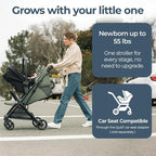 Inglesina Quid³ Stroller, Planet Green - Image 2
