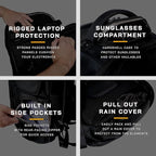 OffGrid Faraday Backpack for Laptops & Multi-device Protection, Premium - Image 4