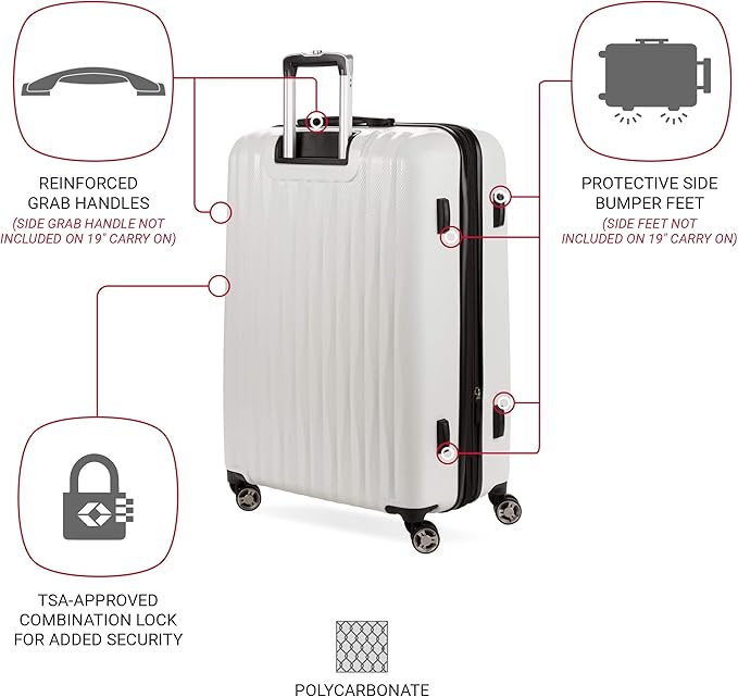 SwissGear 7272 Energie Expandable Hardside Luggage - Image 3