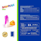 Moldex SparkPlugs PlugStation Uncorded Disposable Foam Earplug Dispenser 6605 - Image 6