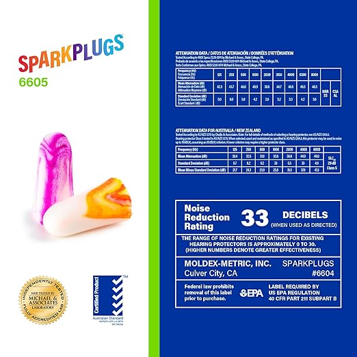 Moldex SparkPlugs PlugStation Uncorded Disposable Foam Earplug Dispenser 6605 - Image 6