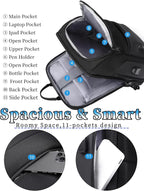 BASICPOWER Sling Bag for Men Women, Shoulder Crossbody Backpack - Image 6