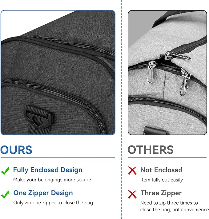 Bukere Garment Bags for Travel, Convertible Carry on Duffel Bag for Men Women - Image 4