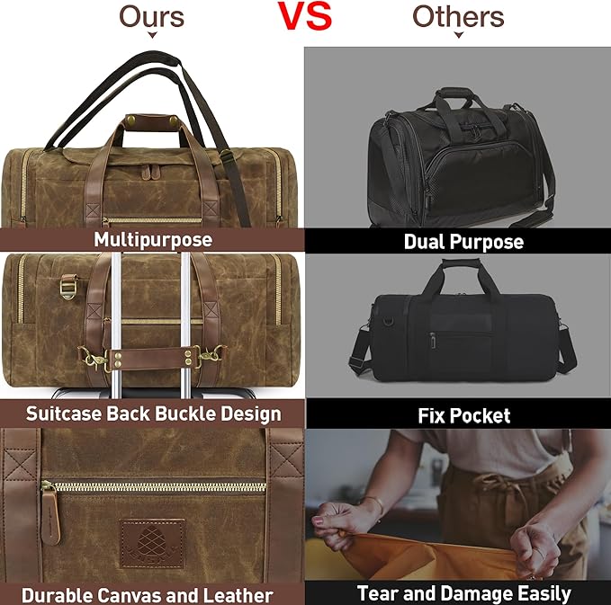 60L Travel Bags for Men, Nomad Washed Canvas Duffle Bag Vintage Genuine Leather - Image 6