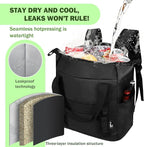 Tirrinia Cooler Backpack Waterproof Insulated - Image 2