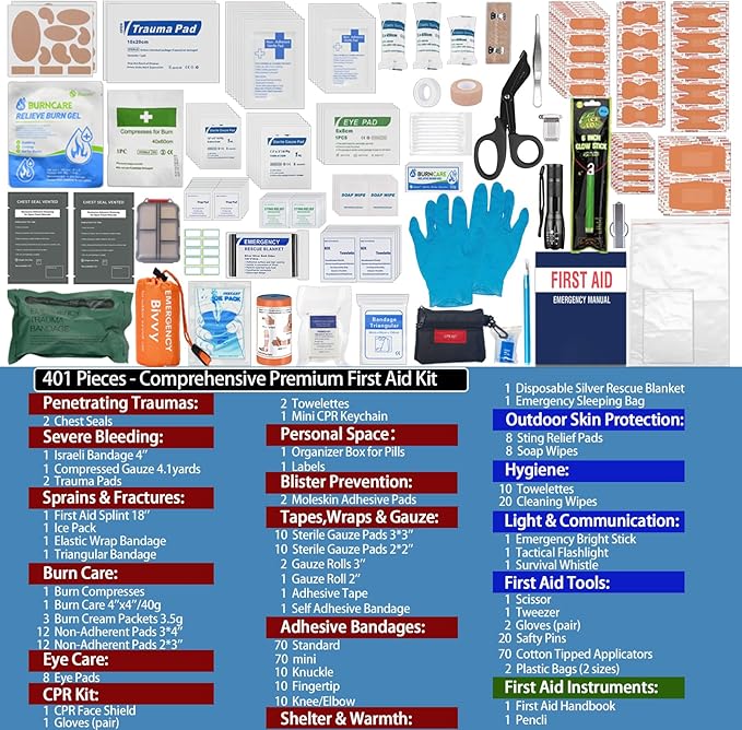 Upgrade Comprehensive Premium First Aid Kit, Labeled Compartments Trauma Kits - Image 3
