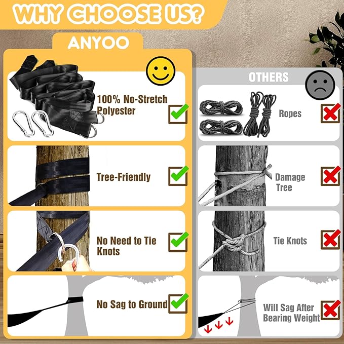 ANYOO Cotton Hammock Portable Camping Hammocks - Image 6