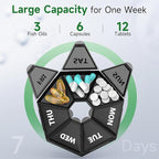 Gelibo, Weekly Pill Organizer, 2 Pack Portable Travel Pill Box Dispenser - Image 2