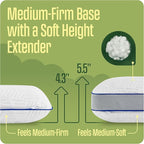 Camping Pillow: Dual Cover, Memory Foam Travel Pillow, Medium Firm Camp Pillow - Image 6