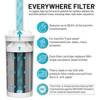 Epic Water Filters The Answer | Water Bottle Filter System Compatible - Image 5