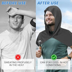 4 Pack Cooling Hoodie Towels for Neck and Face, UPF 50 Sun Protection & Instant - Image 4