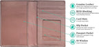 Personalized Monogrammed Blush Leather RFID Passport Wallet - Image 2