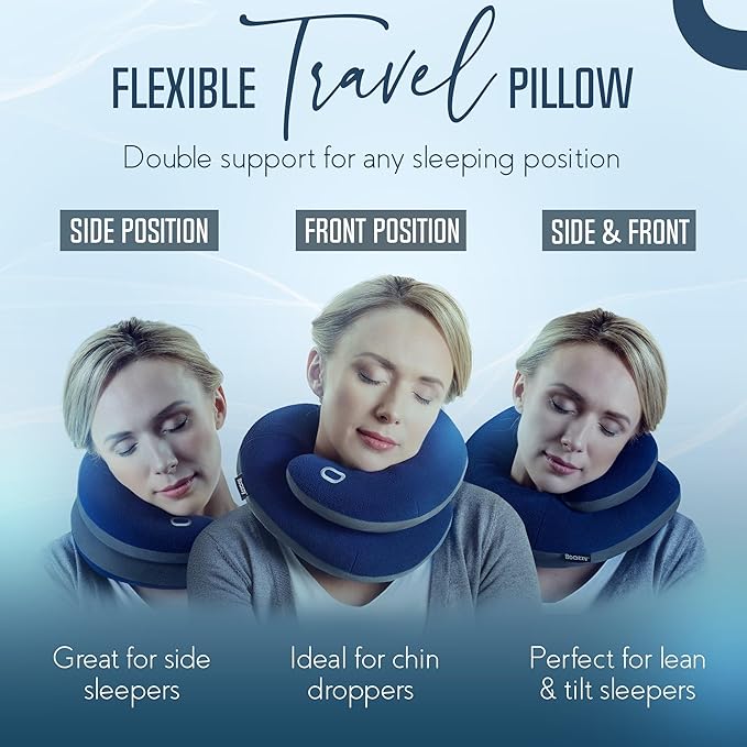 BCOZZY Travel Neck Pillow for Airplane – Patented Double Support for Head - Image 2