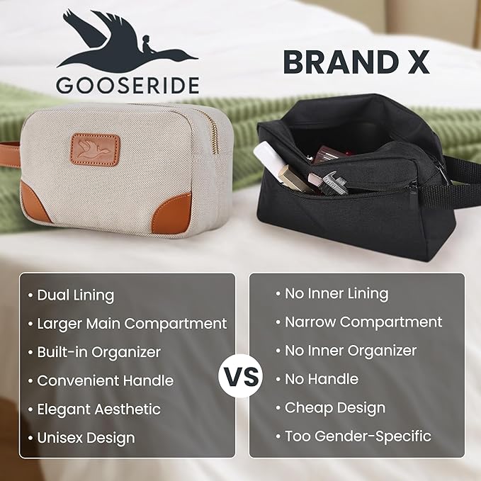 Small Makeup Bag for Women and Men - Cute Cosmetic Bag for Travel, Multipurpose Canvas Make up Pouch for Accessories, Mini Makeup Purse with Zipper and Internal Pockets for Toiletries - Sand