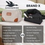 Small Makeup Bag for Women and Men - Cute Cosmetic Bag for Travel, Multipurpose Canvas Make up Pouch for Accessories, Mini Makeup Purse with Zipper and Internal Pockets for Toiletries - Sand