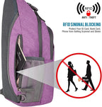 G4Free Sling Bag RFID Blocking Sling Backpack Crossbody Chest Bag Daypack - Image 2