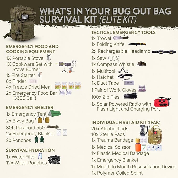 72-Hour Survival Kit | Emergency Bug Out Bag - Image 2