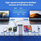 USB C Charger Block 515W GaN IV 8 Port Fast Charging Station Hub, Dual PD 100W - Image 3