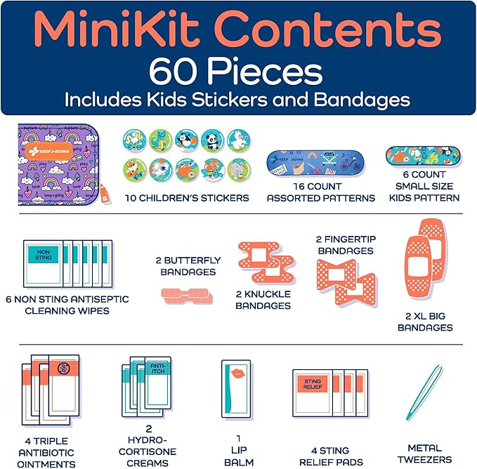 KeepGoing Small Travel First Aid Kit Kids – 60 Pc. Mini First Aid Kit - Image 6