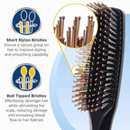 Giorgio GIO1BLK Black Gentle Touch Detangler Hair Brush for Men Women and Kids. Soft Bristles for Sensitive Scalp. Wet and Dry for all Hair Types. Scalp Massager Brush Stimulate Hair Growth