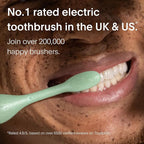 SURI Sonic Electric Toothbrush - Image 6