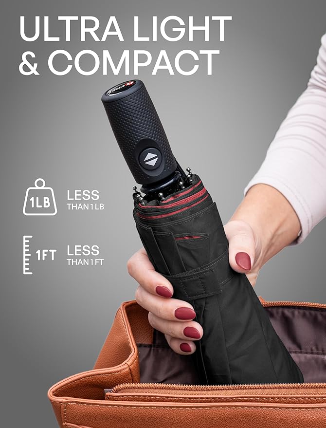 REPEL Windproof Travel Umbrella - Image 4
