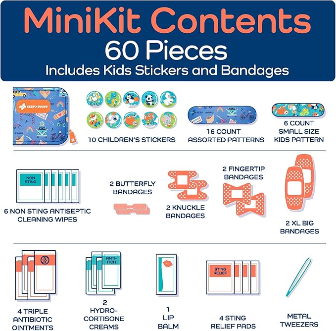 KeepGoing Small Travel First Aid Kit Kids – 60 Pc. Mini First Aid Kit - Image 6