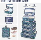 Veken 10 Set Packing Cubes for Travel Essential, Suitcase Organizer Bags in 4 - Image 5