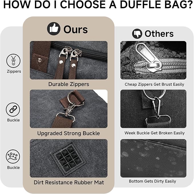 Canvas Expandable Duffle Bag for Men Traveling, Luggage Travel Bag Weekender - Image 6