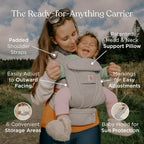 Ergobaby Omni Deluxe Baby Carrier Newborn to Toddler - Image 2