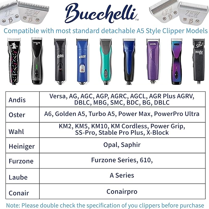 Skip Tooth 5 Wide Blade Dog Grooming Cuts Length 1/4" - 6.4mm(Japanese High Carbon Steel 5 Skip Tooth Blade Dog Grooming | 5W Clipper Blade (B5W)