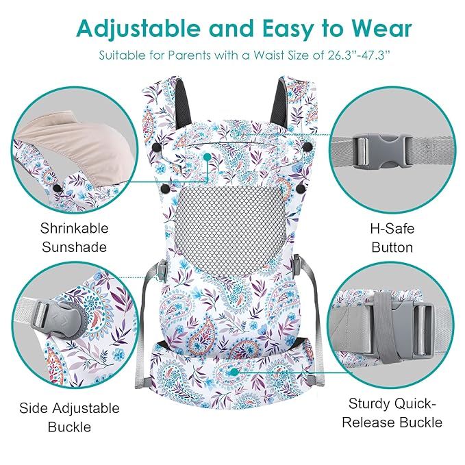 Newborn Baby Front Carrier Backpack, Toddler Baby Body Carrier, 7-66 Lbs - Image 4