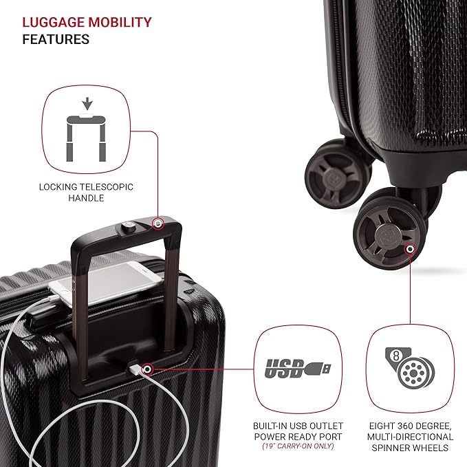 SwissGear 7272 Energie Expandable Hardside Luggage - Image 2