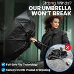 Rain-Mate Windproof Compact Umbrellas - Image 3