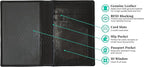 Personalized Monogrammed Black Leather RFID Passport Wallet - Image 2