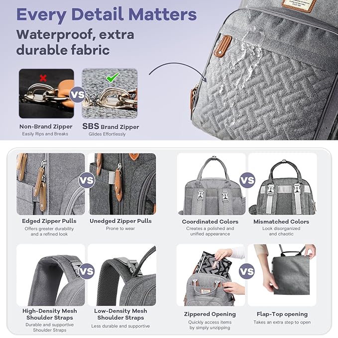 RUVALINO Diaper Bag Backpack, Large Capacity, Waterproof - Image 6