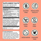 DAYGUARD — Doctor-Formulated Jelly to Feel Better After Drinking & Support Your - Image 6