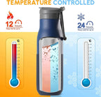 Insulated Stainless Steel Water Bottles - Image 5