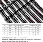 Fishing Rod and Reel Combos, Unique Design - Image 5