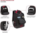 SwissGear Cecil 5505 Laptop Backpack, Camo Noir - Image 3