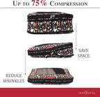 Compression Packing Cubes for Travel Organizers - Image 3