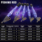 Sougayilang Portable Telescopic Fishing Rod - Image 5