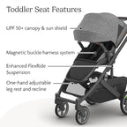 UPPAbaby Cruz V3 Stroller - Image 5